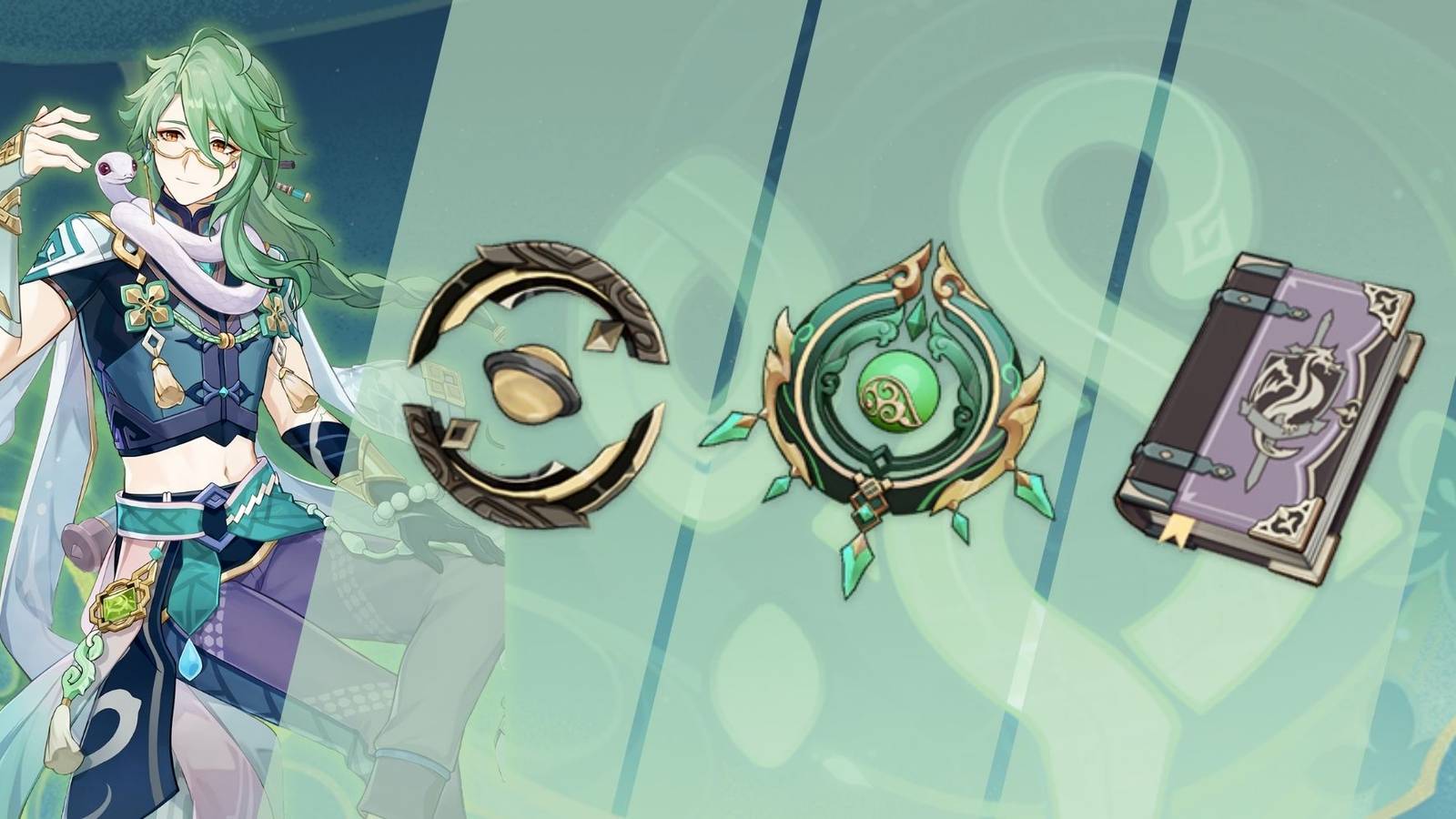 Genshin Impact Baizhu Best Weapon