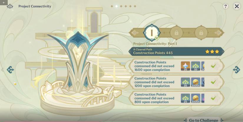Genshin Impact Parade Of Providence Project Connectivity Part 1 Rewards