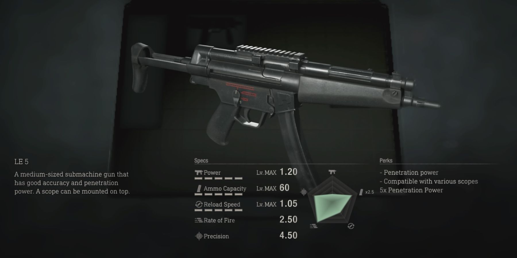 The LE 5 SMG in Resident Evil 4 remake