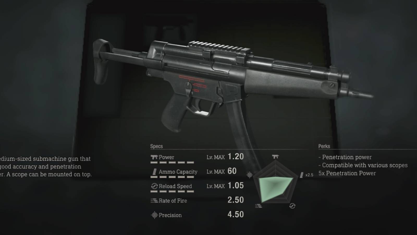 The LE 5 SMG in Resident Evil 4 remake