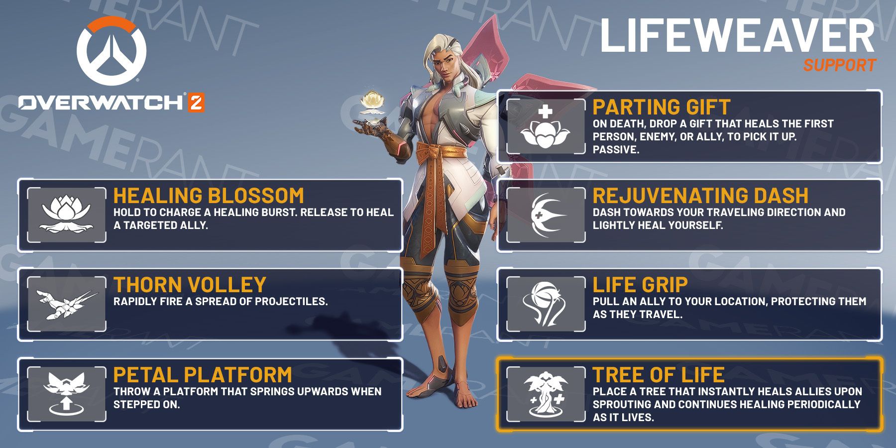 Overwatch 2 Lifeweaver Abilities Guide
