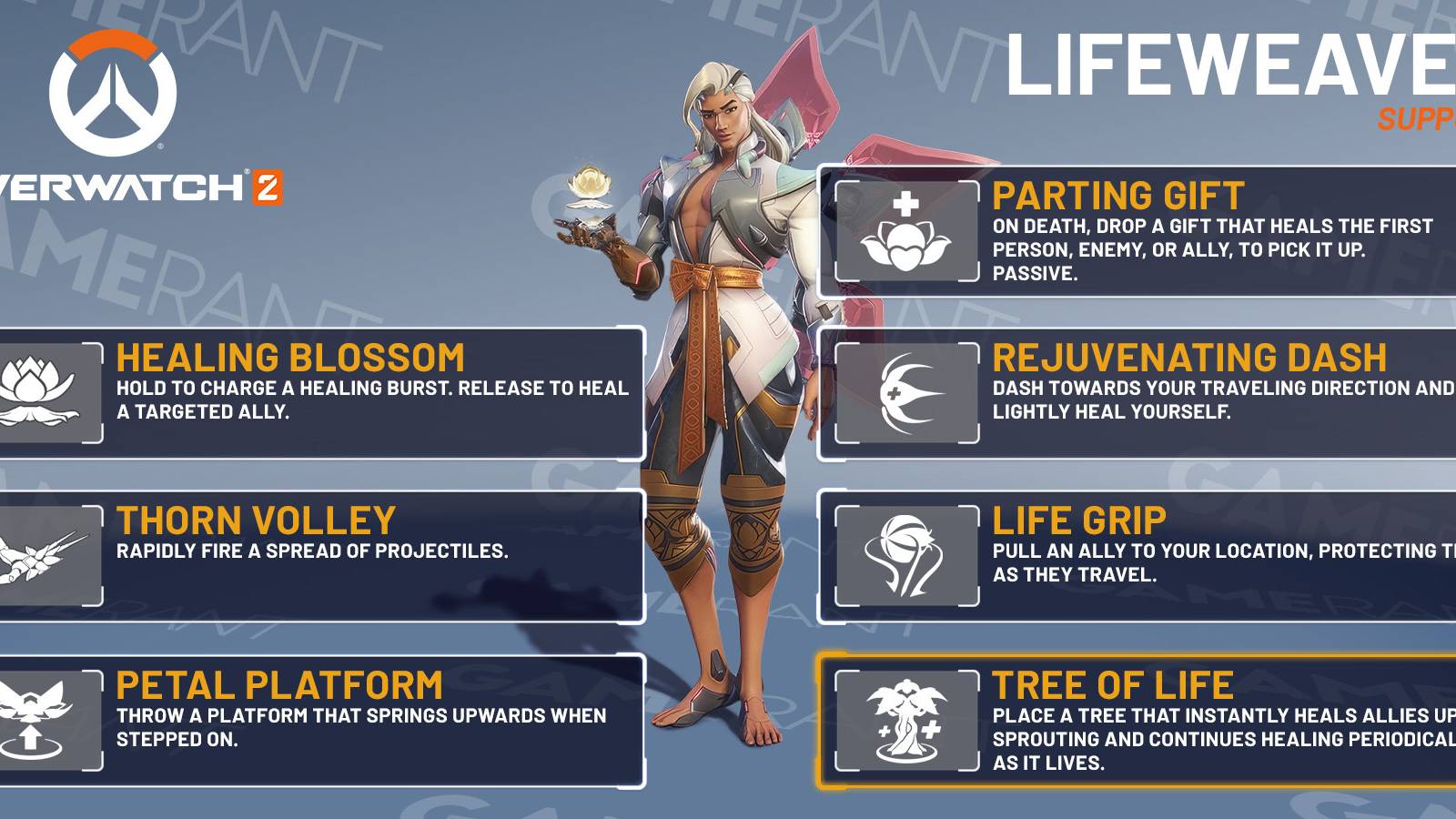 Overwatch 2 Lifeweaver Abilities Guide