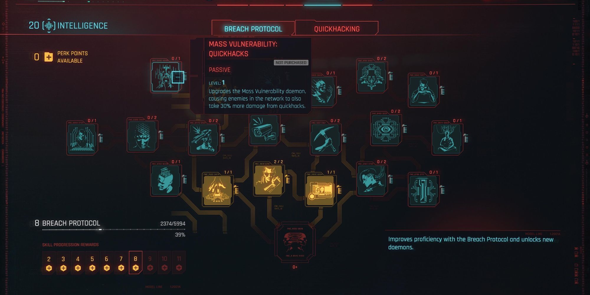 Cyberpunk 2077: Must Have Skills To Be A Netrunner