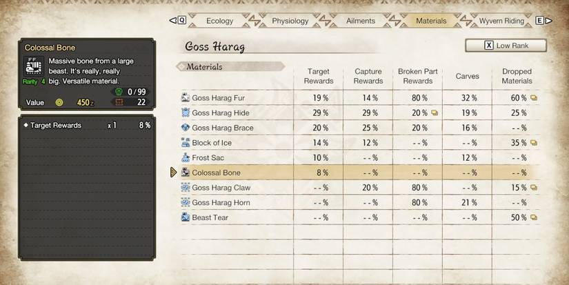 Monster Hunter Rise - Looking At Goss Harag Low Rank Item Drops