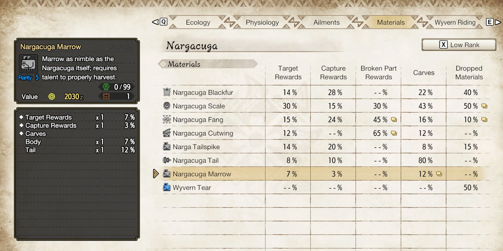 Monster Hunter Rise - Nargacuga Materials Page