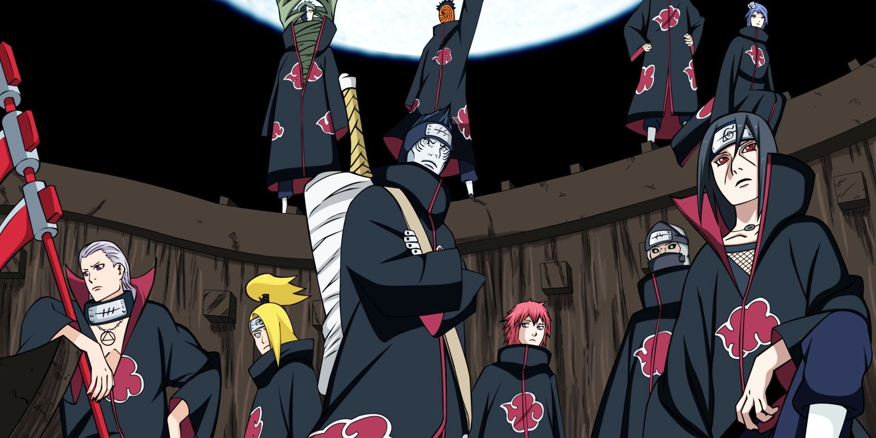 Members of Akatsuki in Naruto