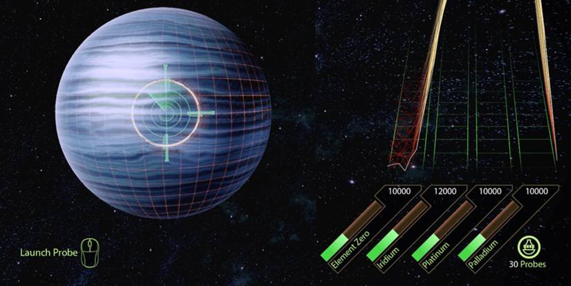 One Probe All Resources