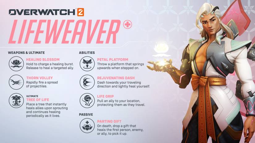 overwatch 2 lifeweaver abilities