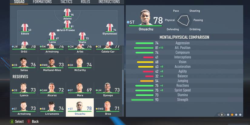 Paul Ebere Onuachu In FIFA 23