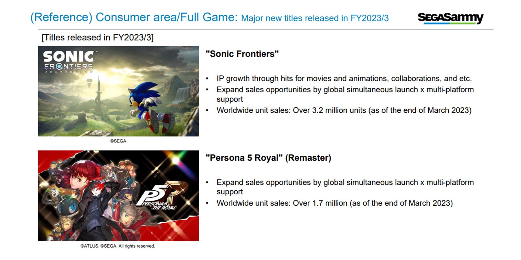 Persona 5 Royal Remaster Q1 2023 sales Sega Sammy financials