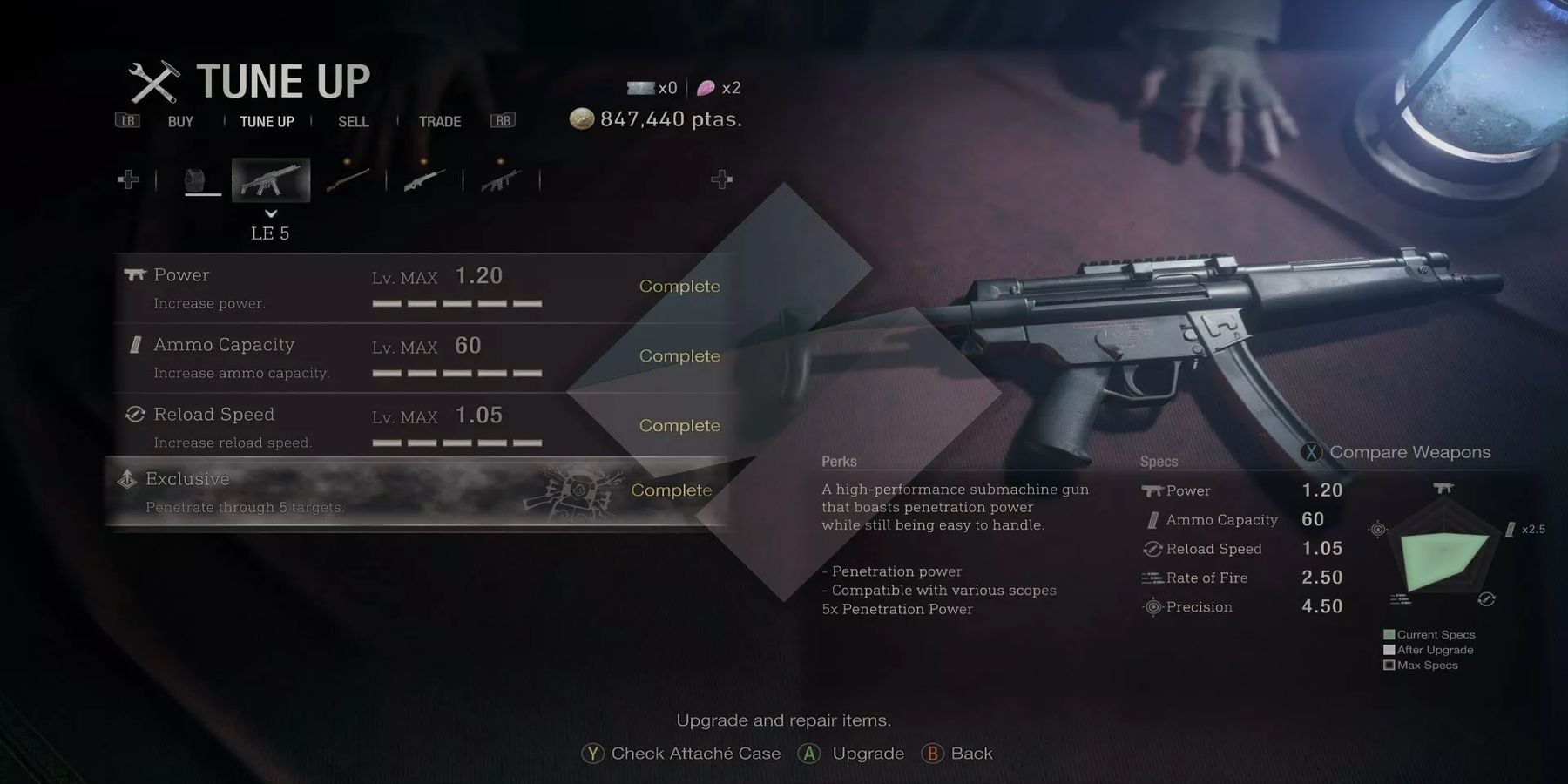 RE4 MP5