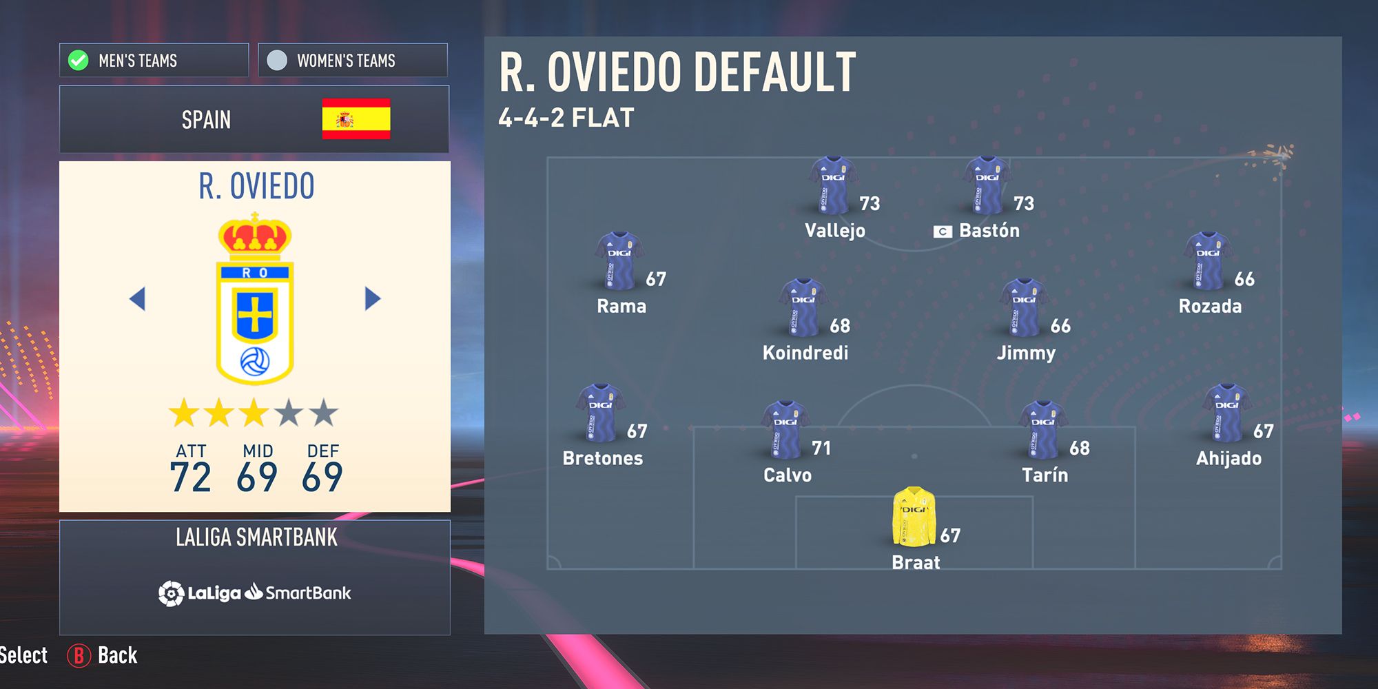 Oviedo nyata di FIFA 23