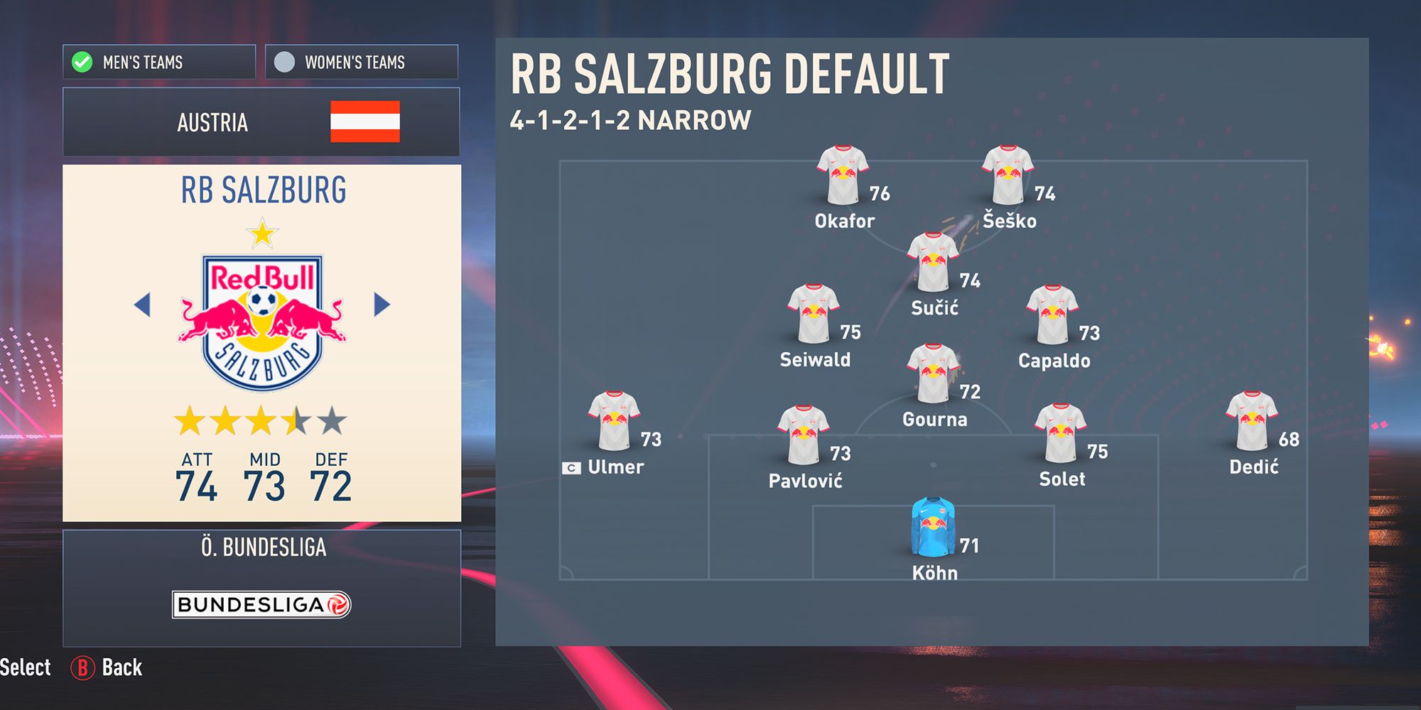 Red Bull Salzburg di FIFA 23