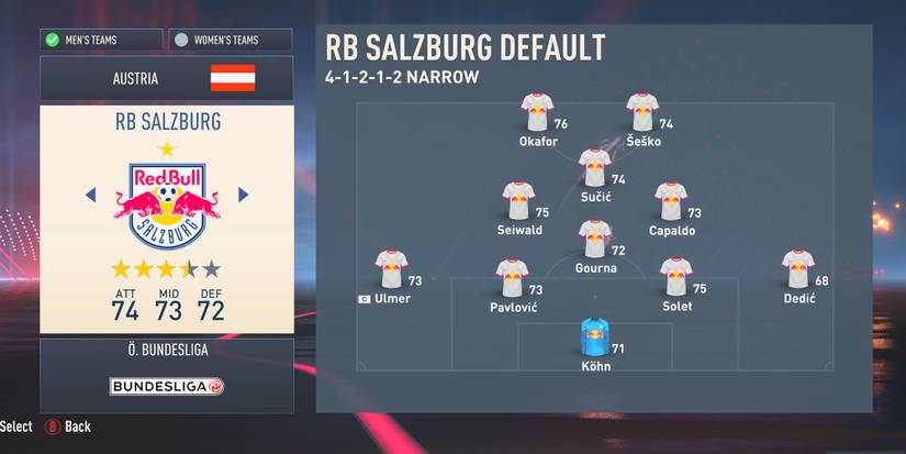 Red Bull Salzburg In FIFA 23