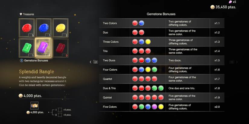 Resident Evil 4 remake gemstone bonus chart