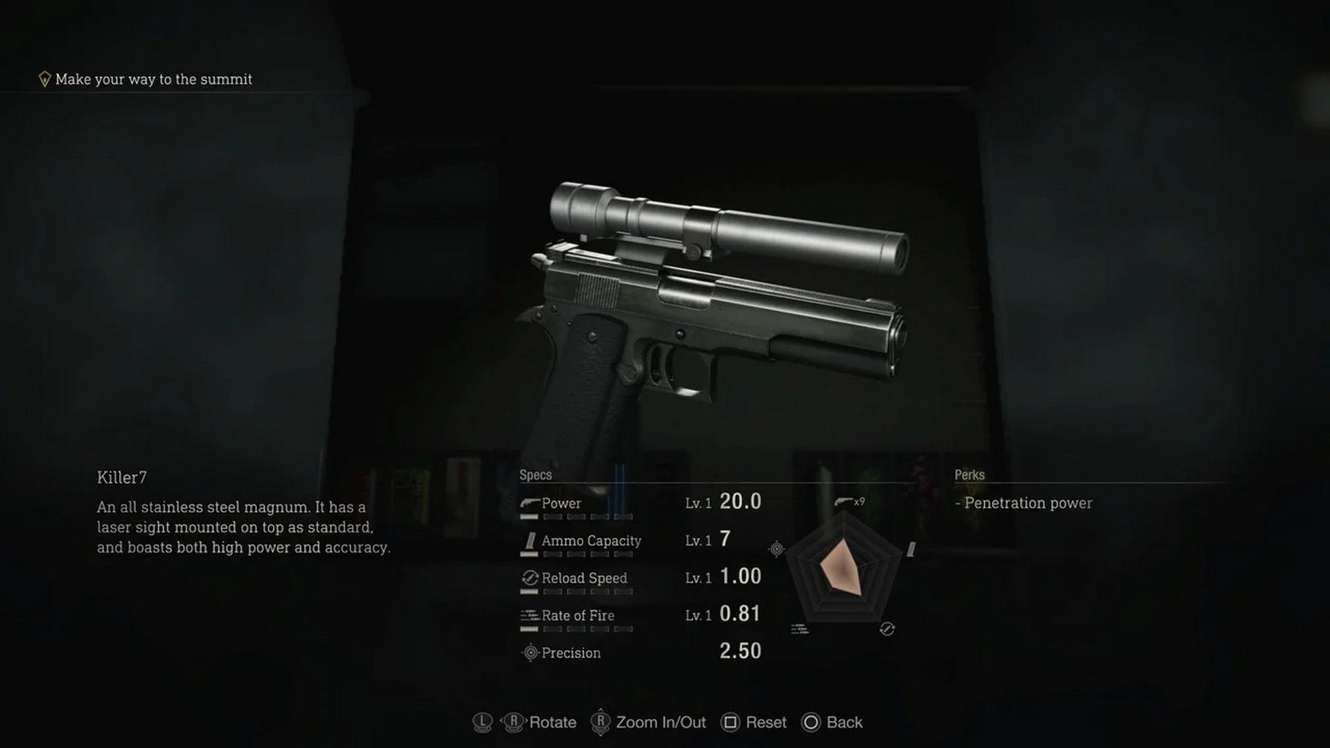 Daftar Tingkat Senjata Resident Evil 4 Remake Magnum