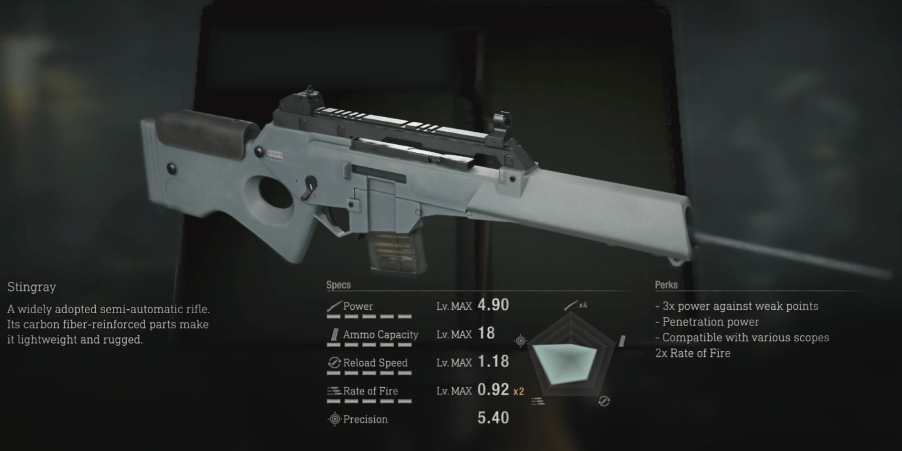 The Stingray rifle in Resident Evil 4 remake