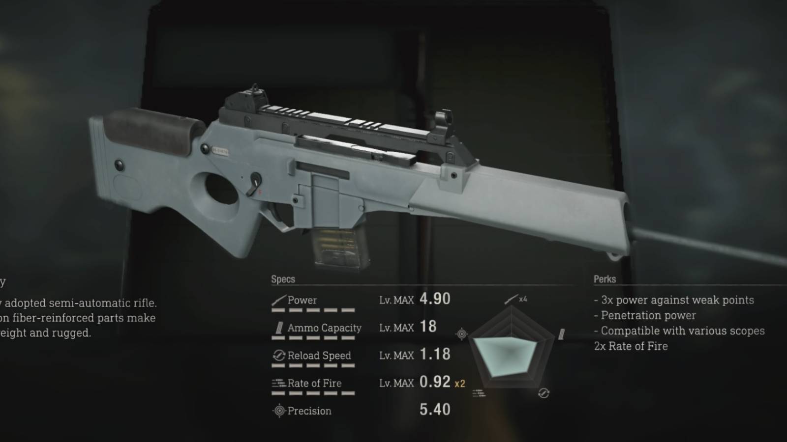 The Stingray rifle in Resident Evil 4 remake