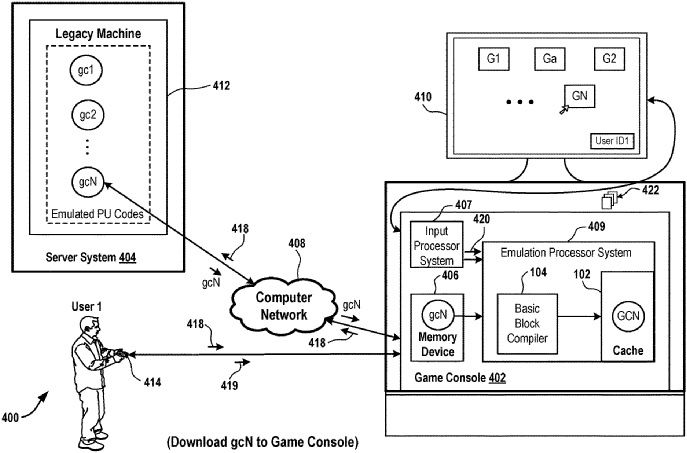 sony multi disc patent