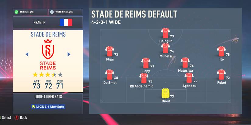 Stade de Reims In FIFA 23