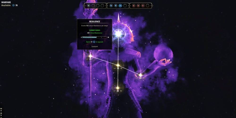 staving death is a sub constellation under the mage