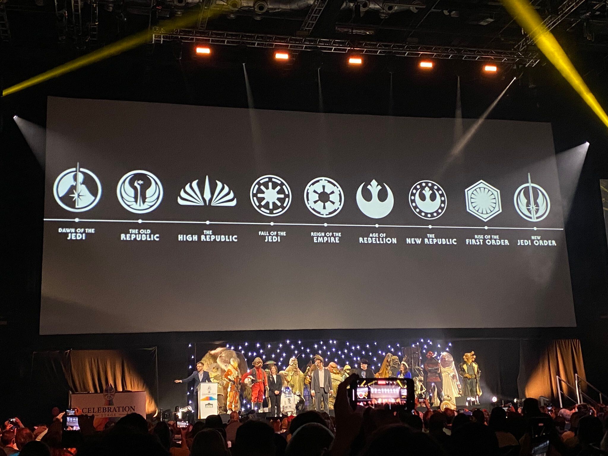 Star Wars timeline: From the dawn of the Jedi to the New Jedi Order