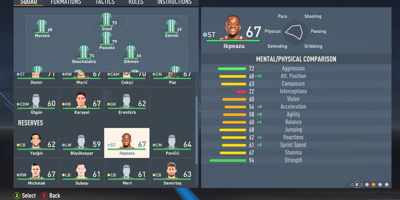 Uche Ikpeazu In FIFA 23