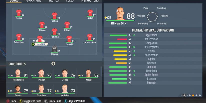 Virgil van Dijk In FIFA 23