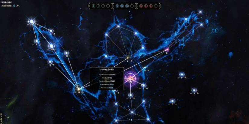 the staving death is a sub constellation under the mage