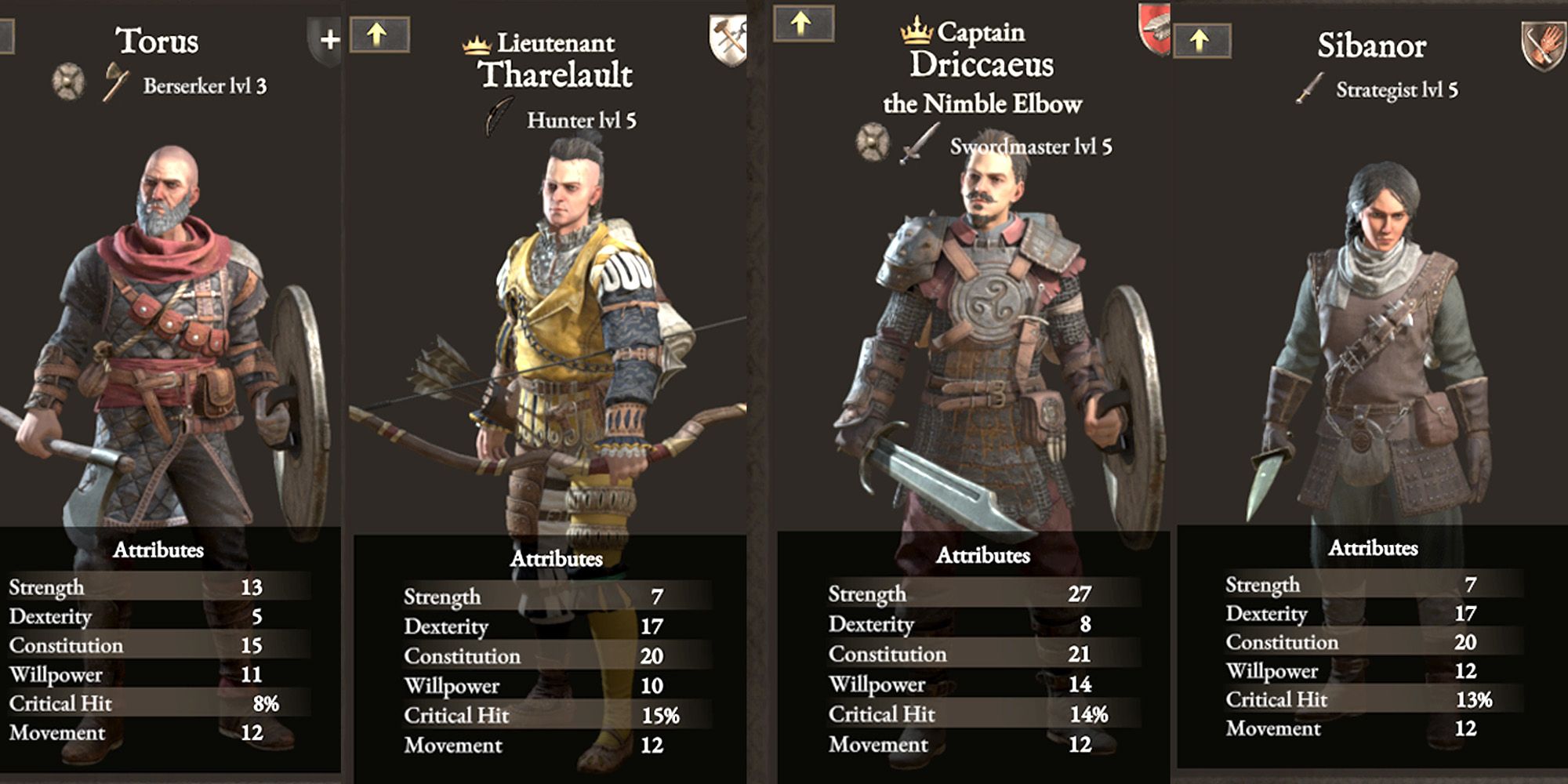 Wartales best Classes