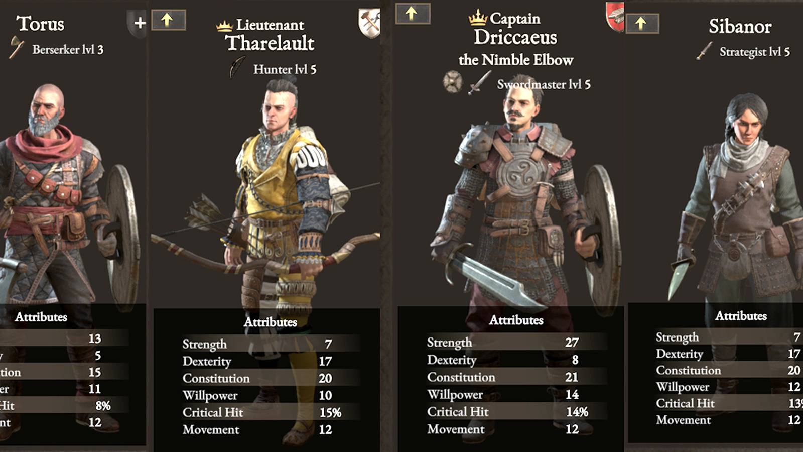 Wartales best Classes