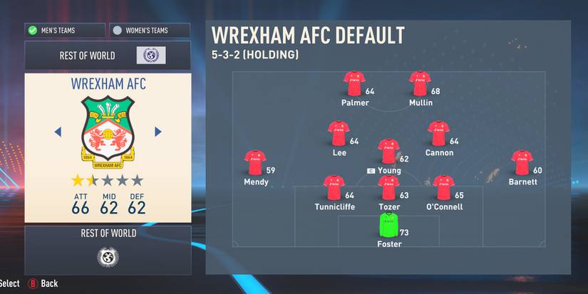 Wrexham AFC In FIFA 23