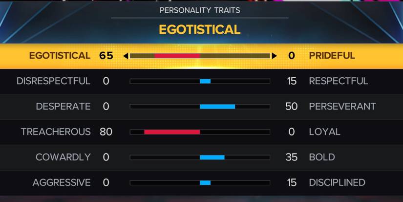 WWE 2K23 - Personality sliders