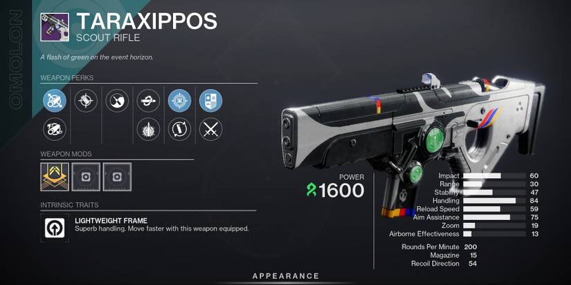 The curated Taraxippos roll in Destiny 2