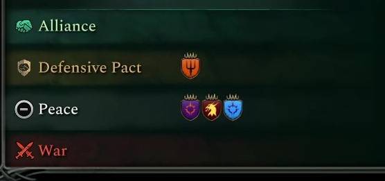 all the diplomatic states