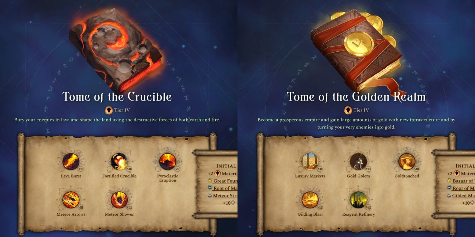 Age Of Wonders 4: Materium Tomes Guide