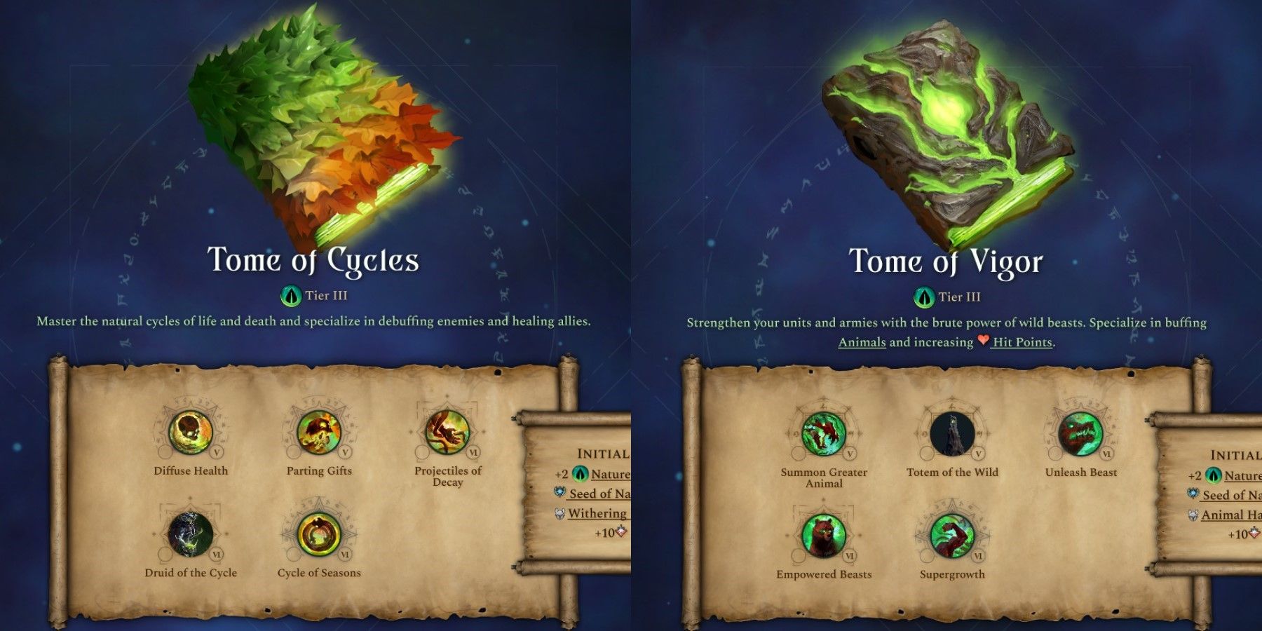 Age Of Wonders 4: Nature Tomes Guide