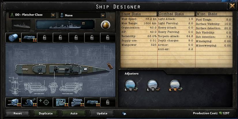 All-Around Destroyer