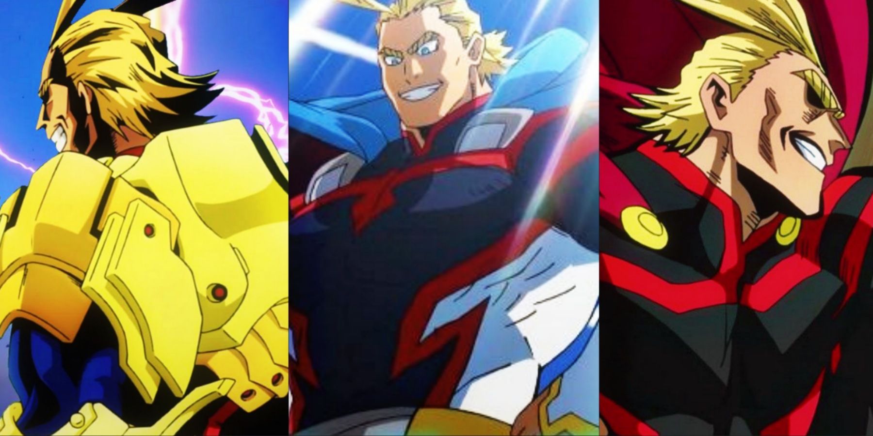 All Might All Forms