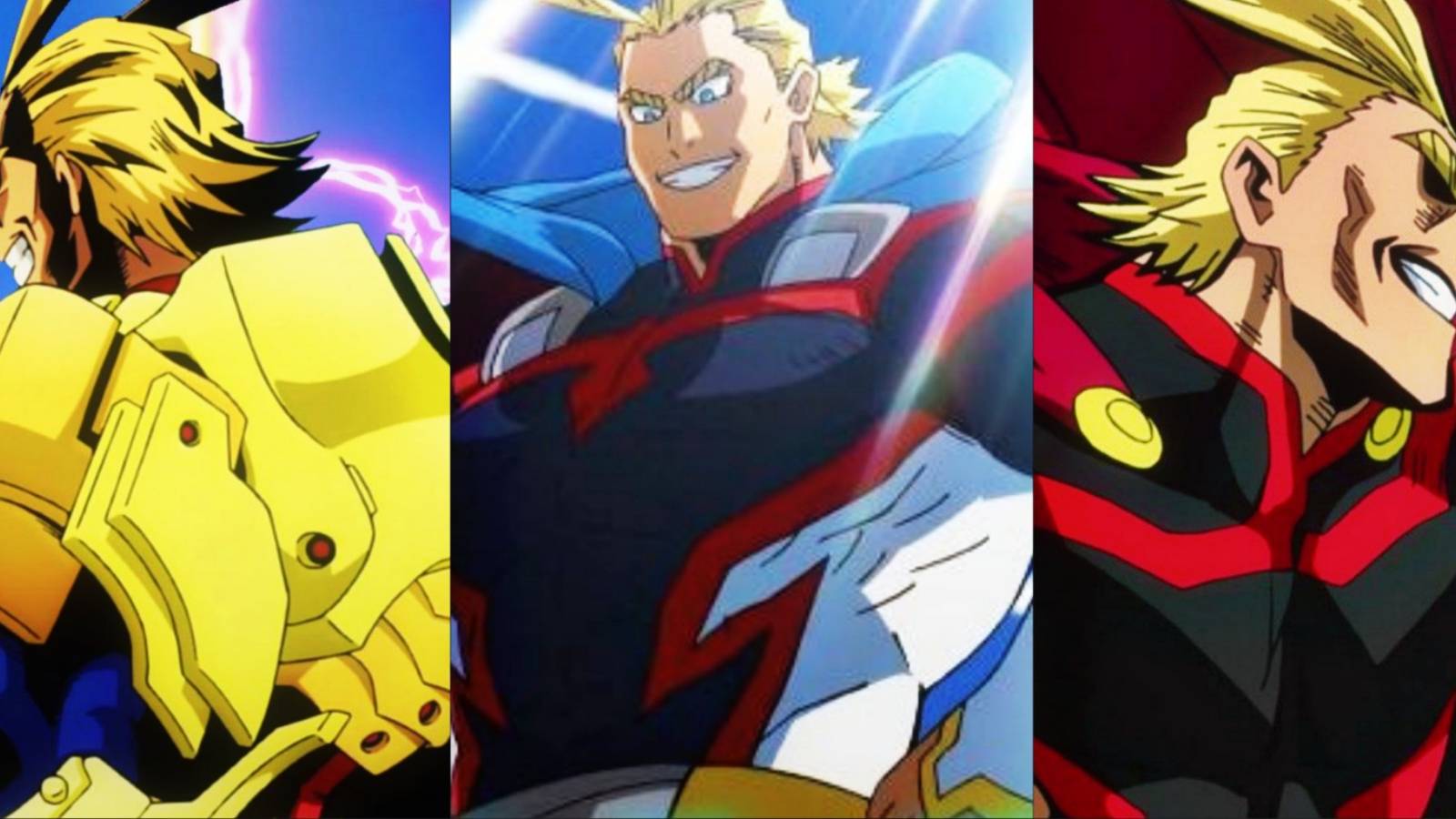 All Might All Forms
