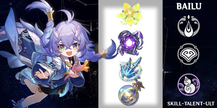 bailu skill-talent-ultimate trace materials in honkai star rail