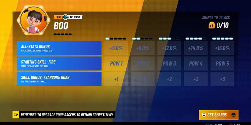 The Boo crew member statistics from Disney Speedstorm
