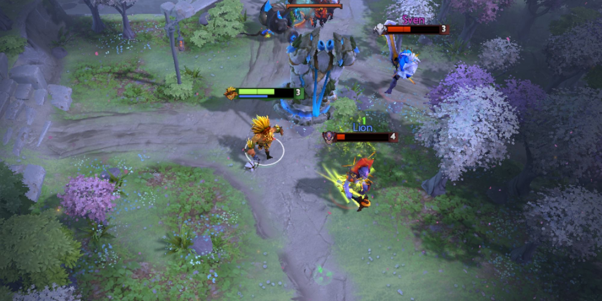 Dota 2 Best Safe Lane Heroes