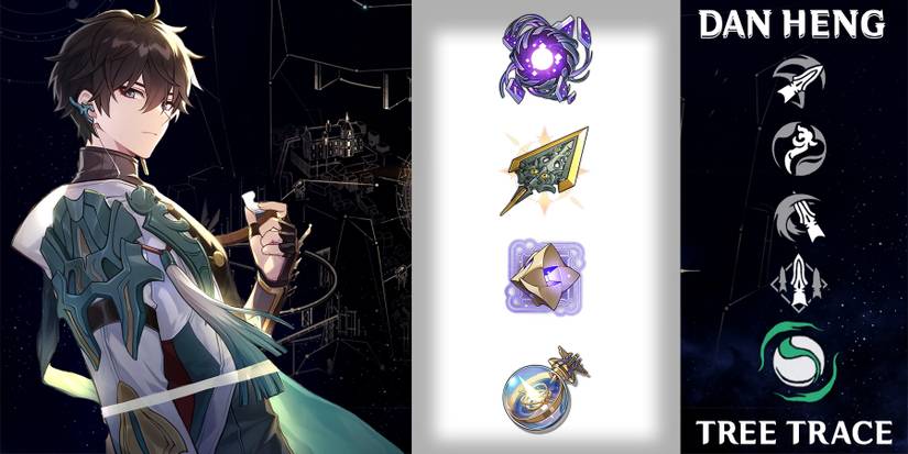 dan heng skill tree trace materials in honkai star rail