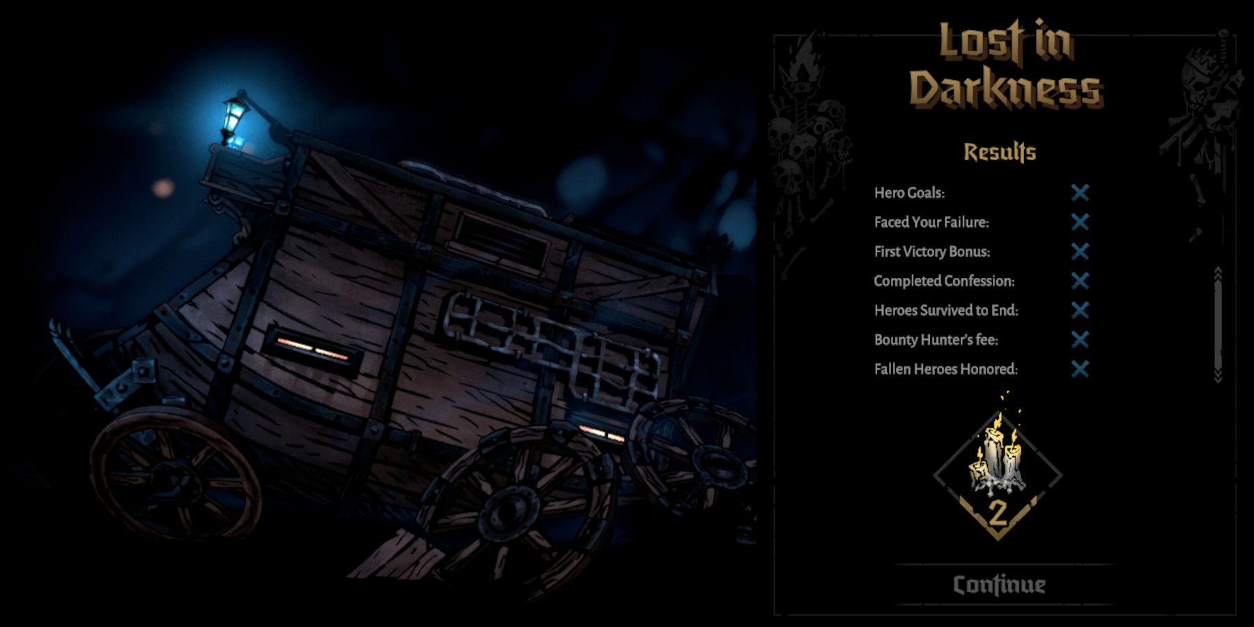 darkest dungeon 2 end expedition early