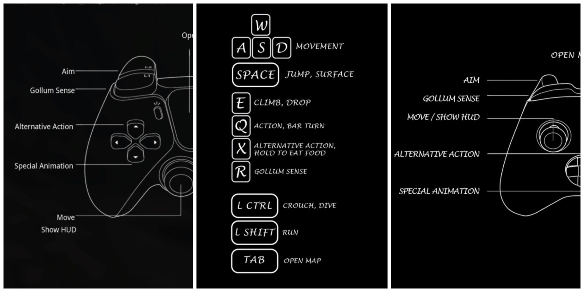 The Controller Settings menu in The Lord of the Rings: Gollum