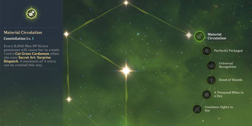 Genshin Impact Kirara C1