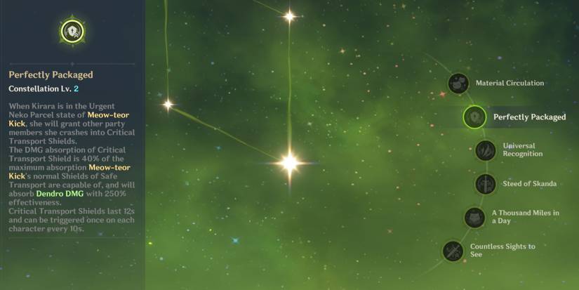 Genshin Impact Kirara C2