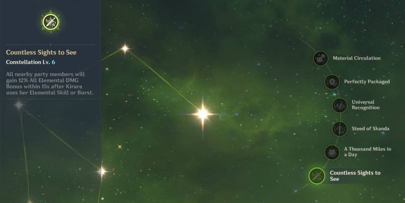 Genshin Impact Kirara C6