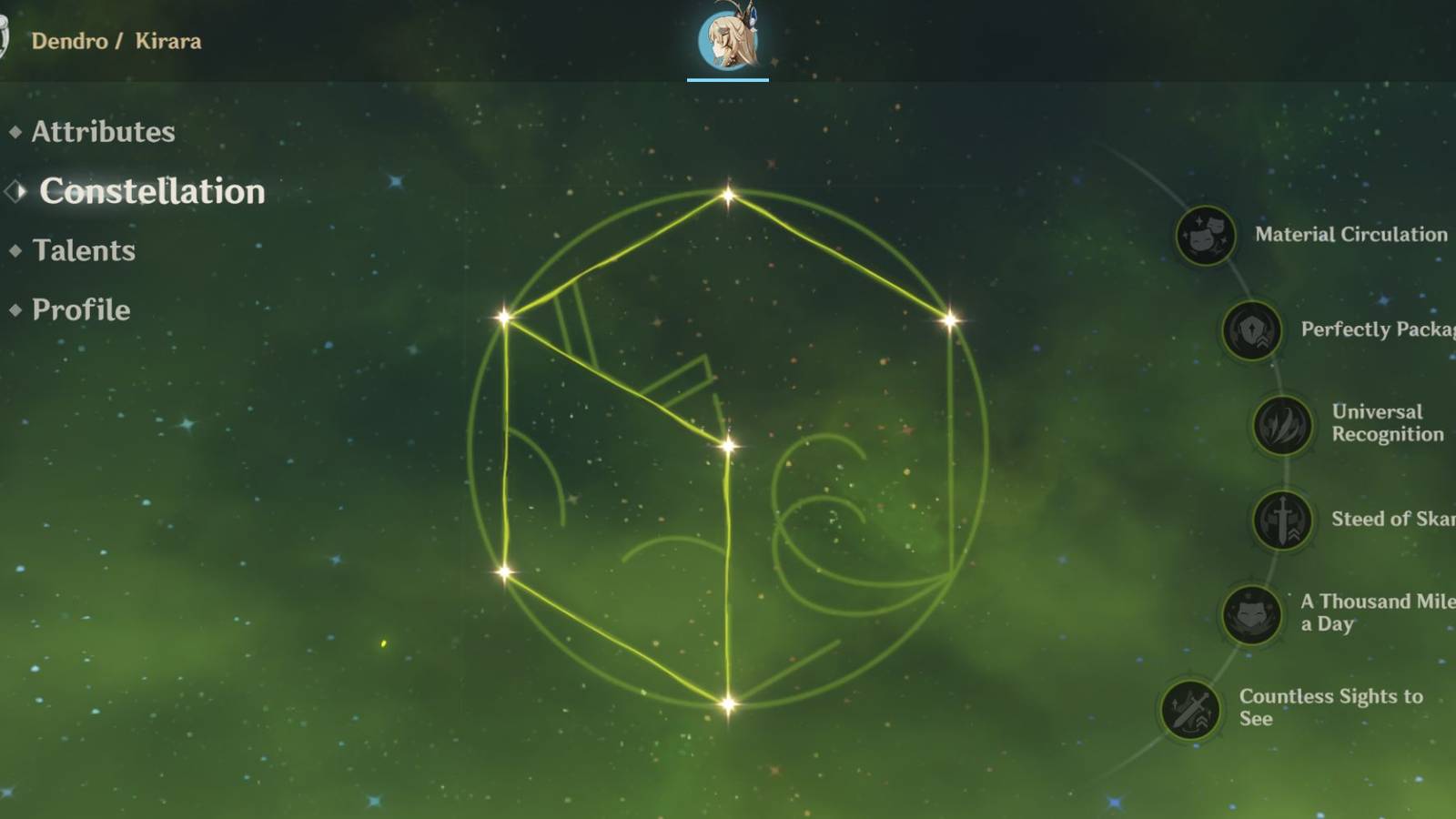 Genshin Impact Kirara Constellations